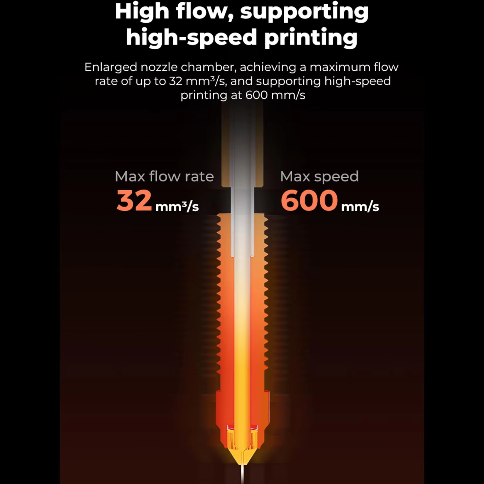 2026 جديد هوت إند لطابعات كريا - مراجعة High Flow Ceramic Hotend وسعره